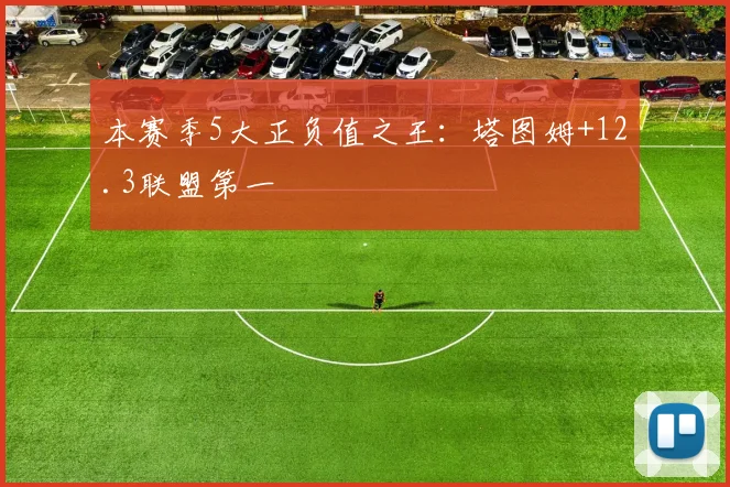 本赛季5大正负值之王：塔图姆+12.3联盟第一